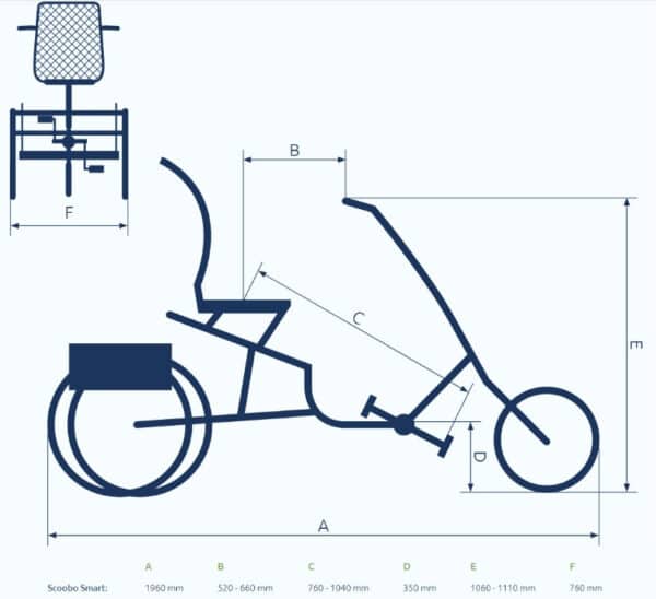 Pfautec Scoobo Smart - Mat Azuurblauw - Elektrische Driewieler - Afbeelding 8